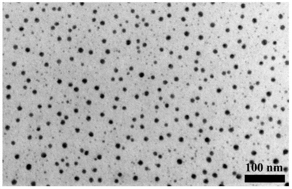 Preparation method for copper/silver heterojunction nano-particles