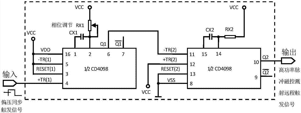 Composite deposition method of multi-level magnetic field arc ion plating and high power pulse magnetron sputtering