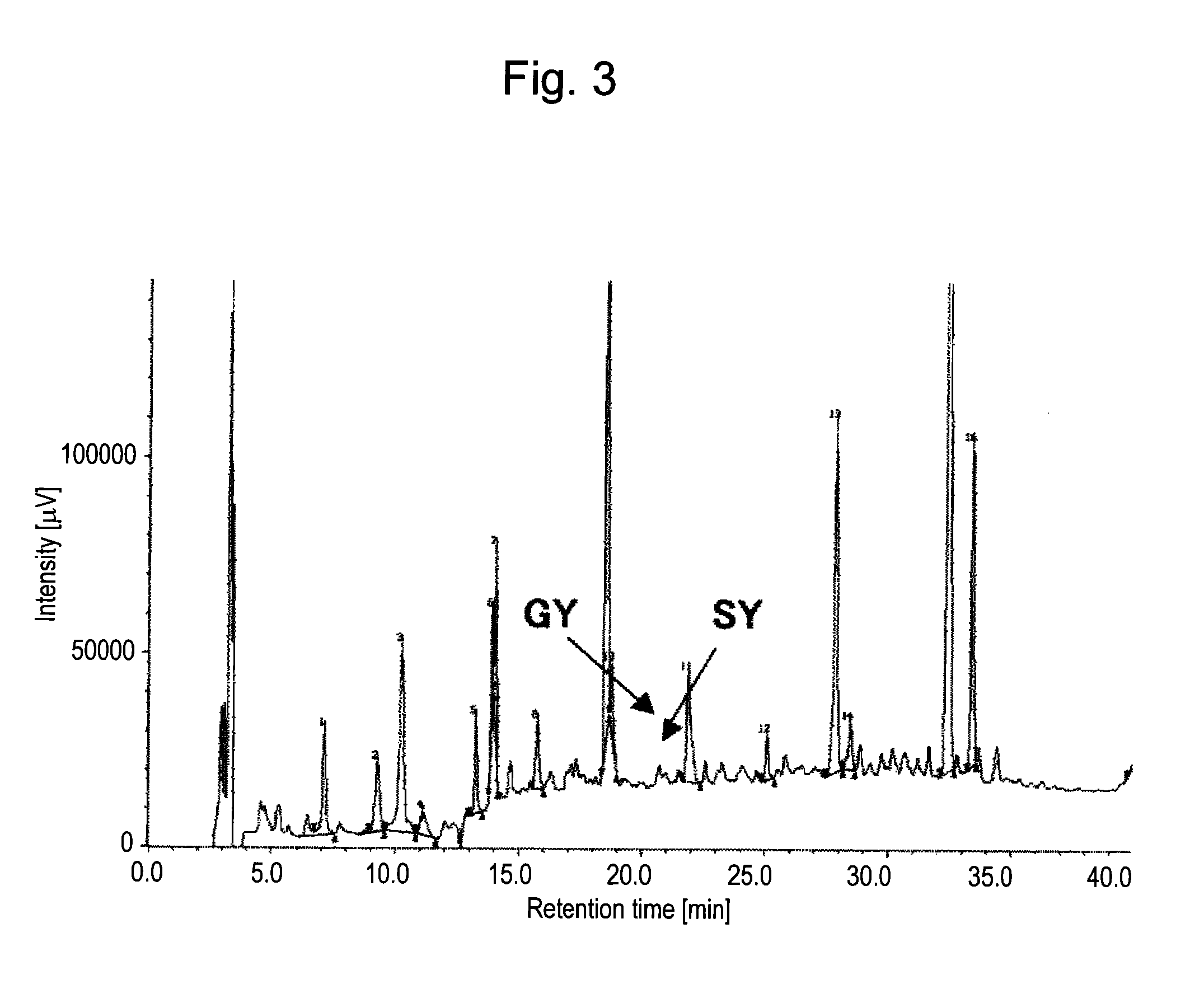 Soy sauce having hypotensive effects and method for producing the same