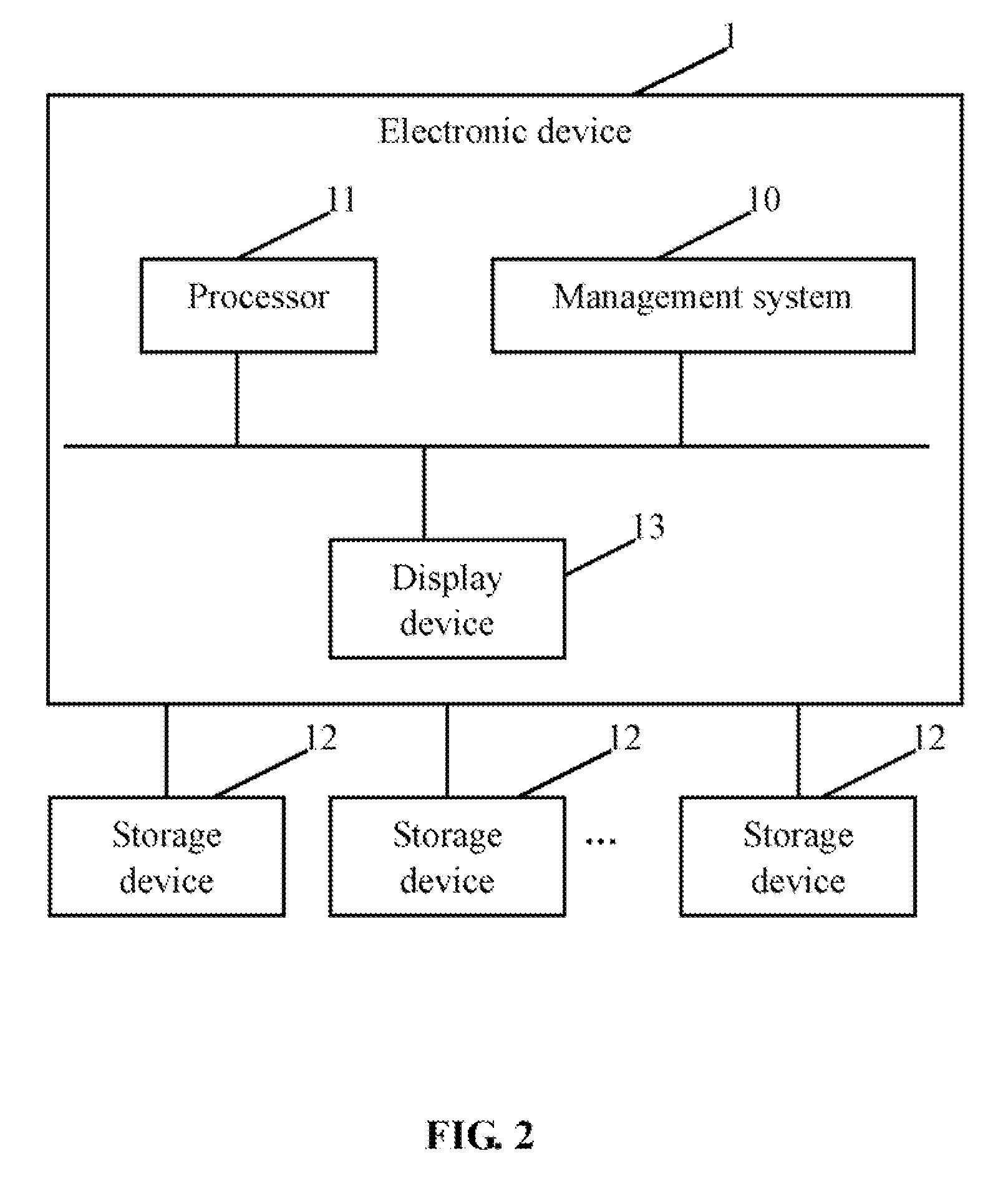 Electronic device and method for reducing energy consumption of storage devices