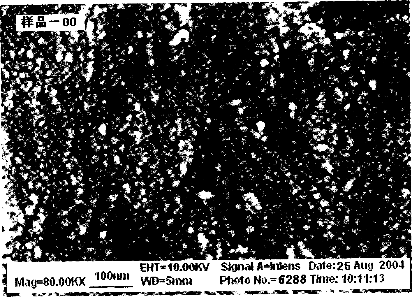 Gamma-hydroxyl nickel oxide and producing process thereof