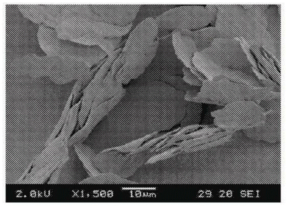 Resin powder including ultraviolet scattering agent, production method therefor, and cosmetic