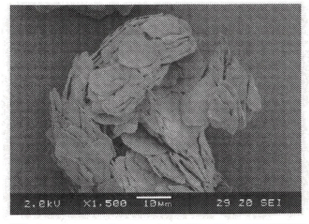 Resin powder including ultraviolet scattering agent, production method therefor, and cosmetic