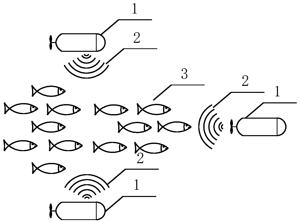 Marine acoustics pasture breeding method