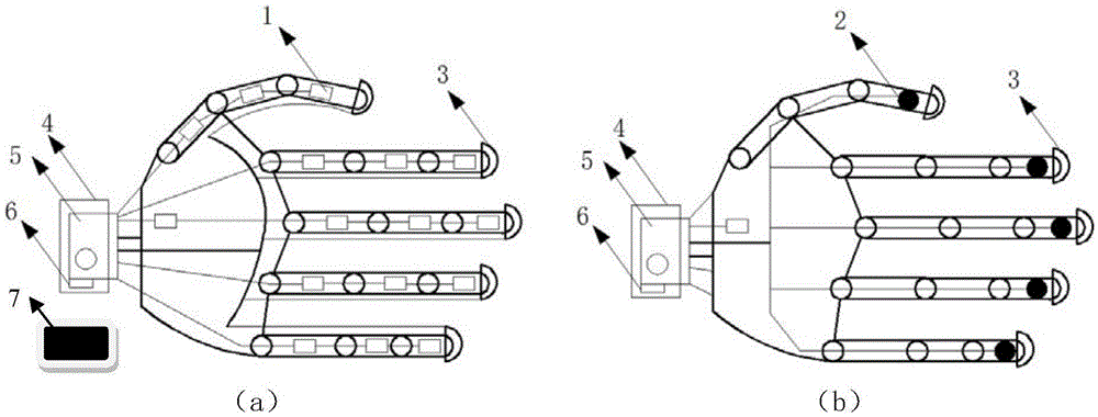 Interactive type data glove