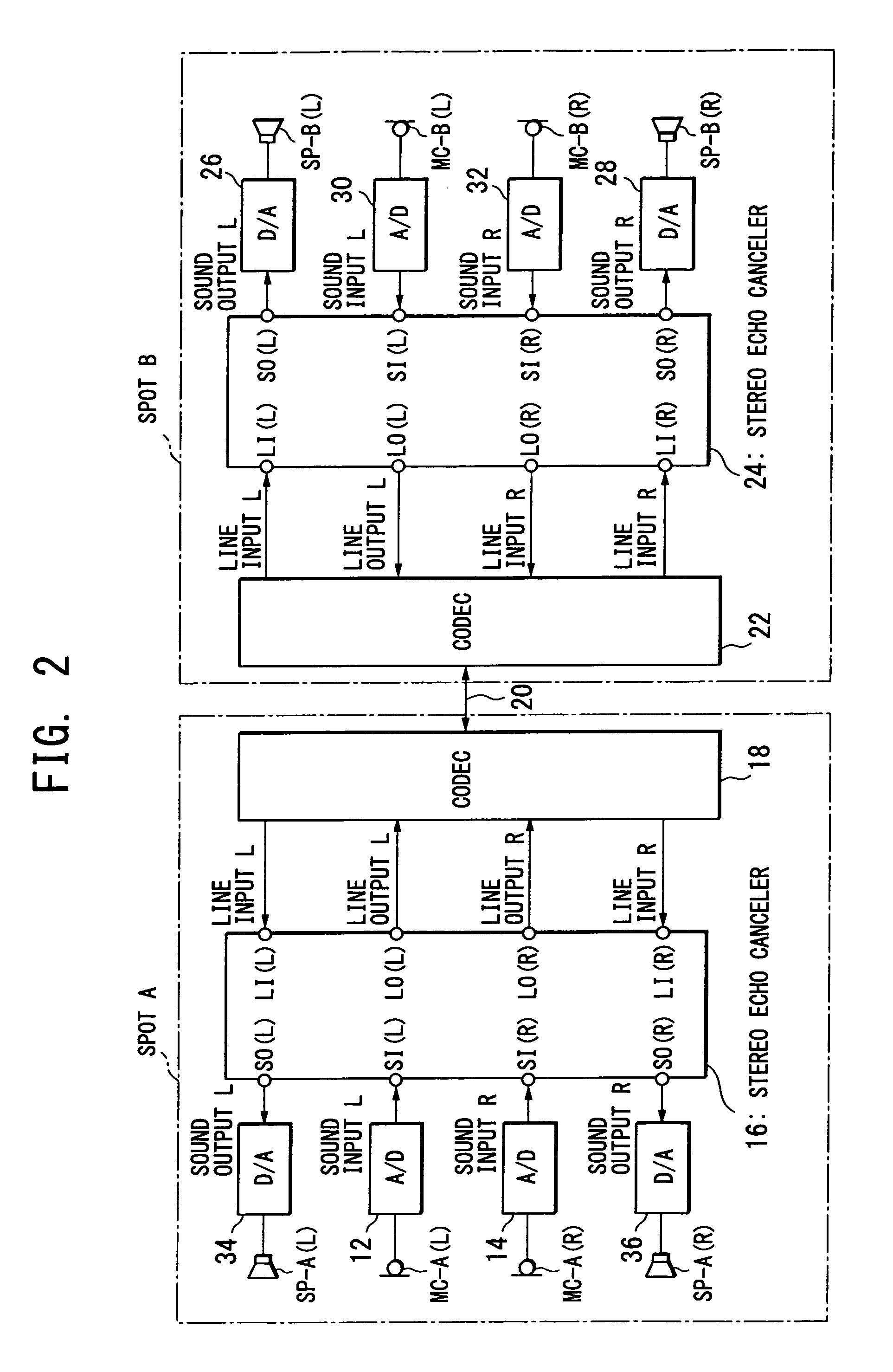 Multi-channel echo cancel method, multi-channel sound transfer method, stereo echo canceller, stereo sound transfer apparatus and transfer function calculation apparatus