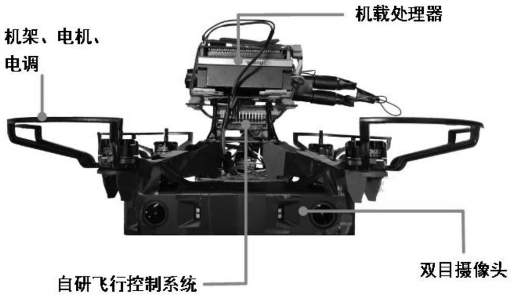 Vision-based indoor unmanned aerial vehicle path planning method