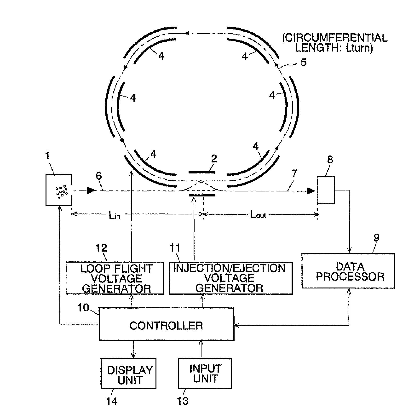 Mass-analyzing method and mass spectrometer