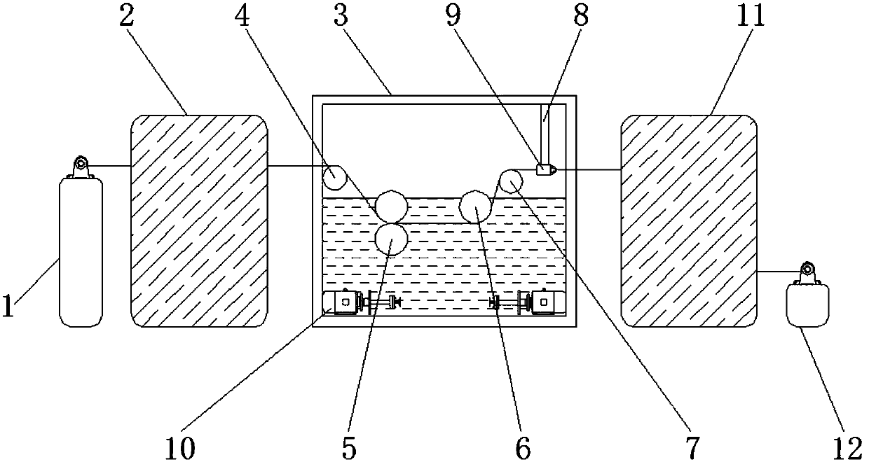 Yarn sizing machine capable of uniformly conducting sizing