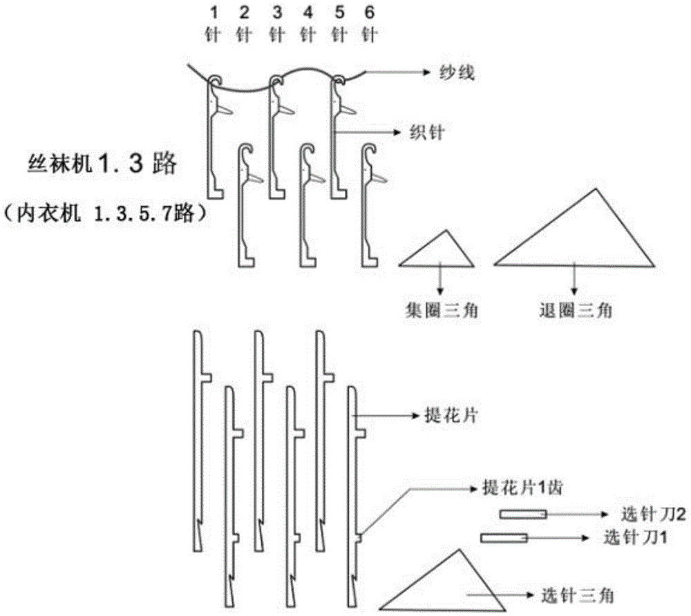 Seamless high-density plain and looped pile one-piece pants and production method thereof