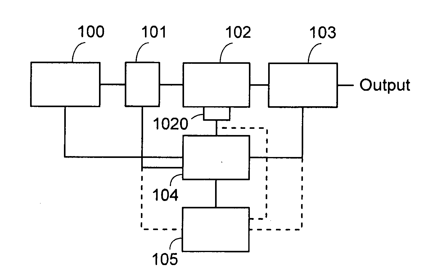 Engine running at fixed speed incorporated controllable transmission power system