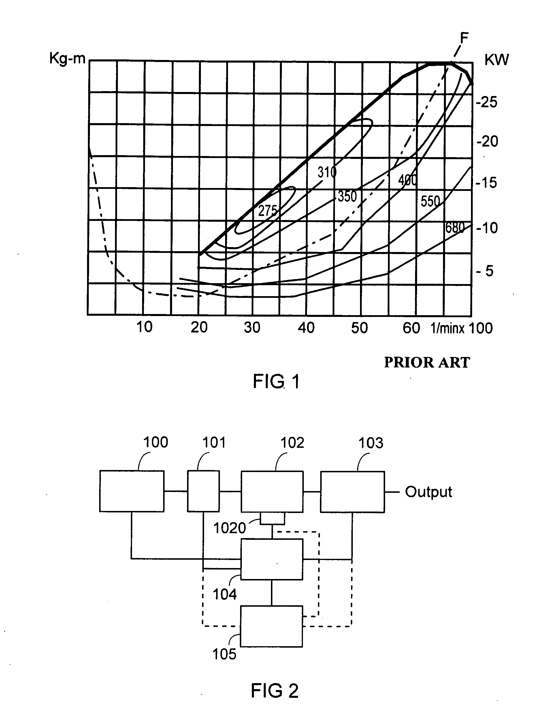 Engine running at fixed speed incorporated controllable transmission power system