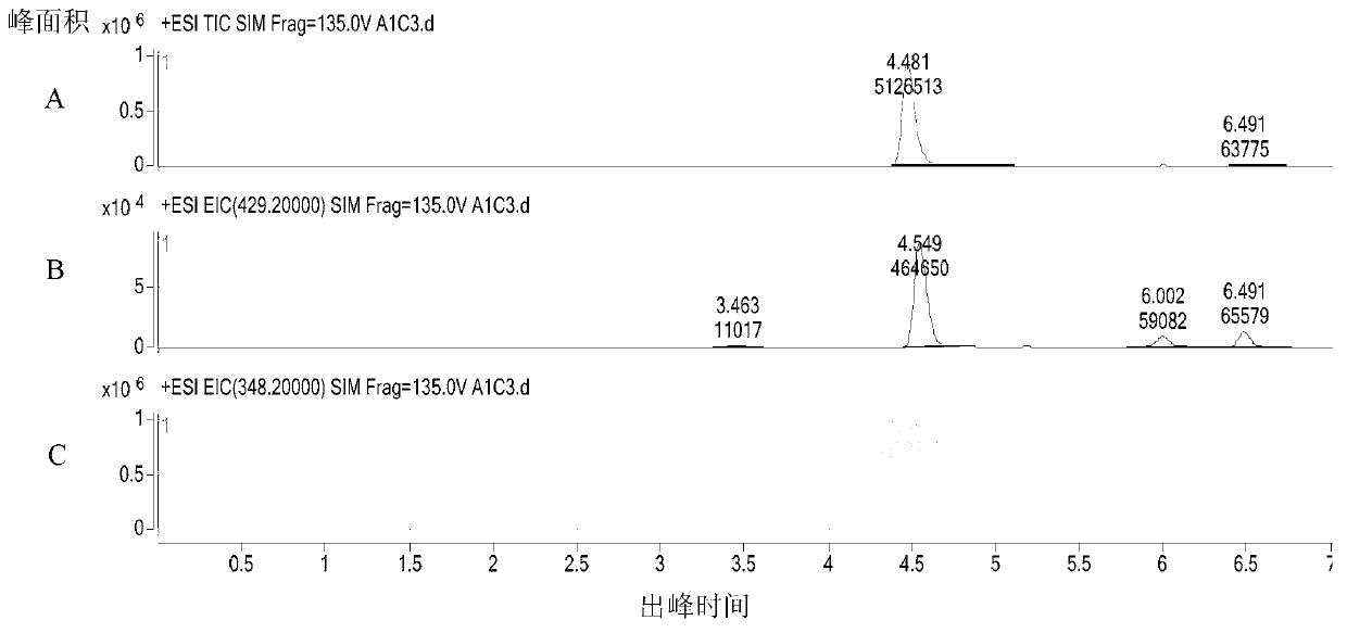 Method for detecting hemoglobin by liquid chromatogram-triple tandem quadrupole mass spectrometer