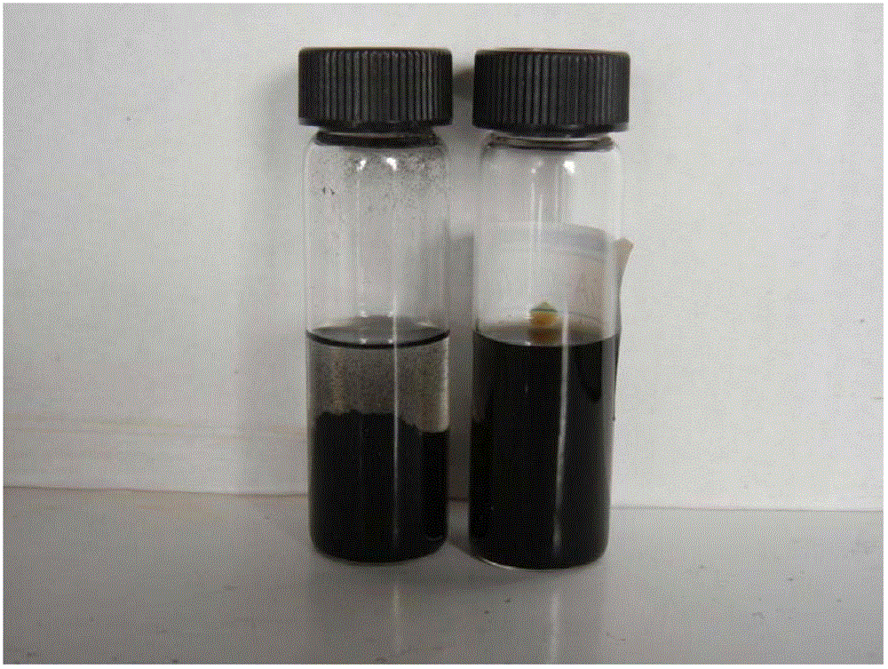 Method for stably dispersing graphene or/and carbon nanotubes in organic solvent