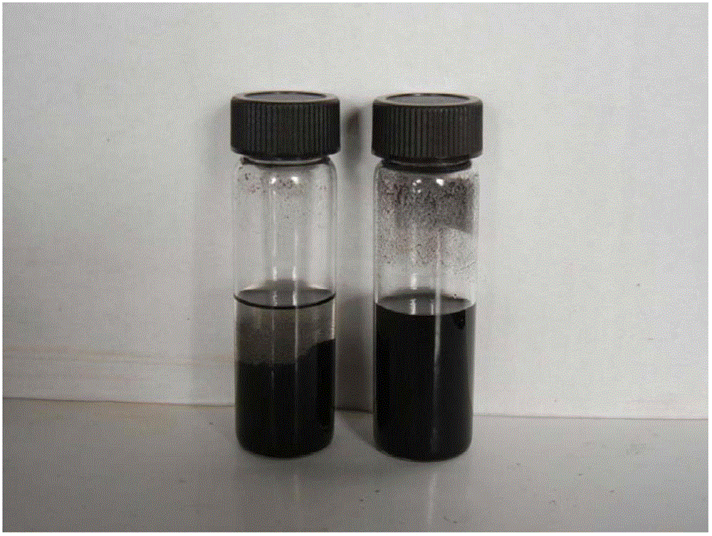 Method for stably dispersing graphene or/and carbon nanotubes in organic solvent