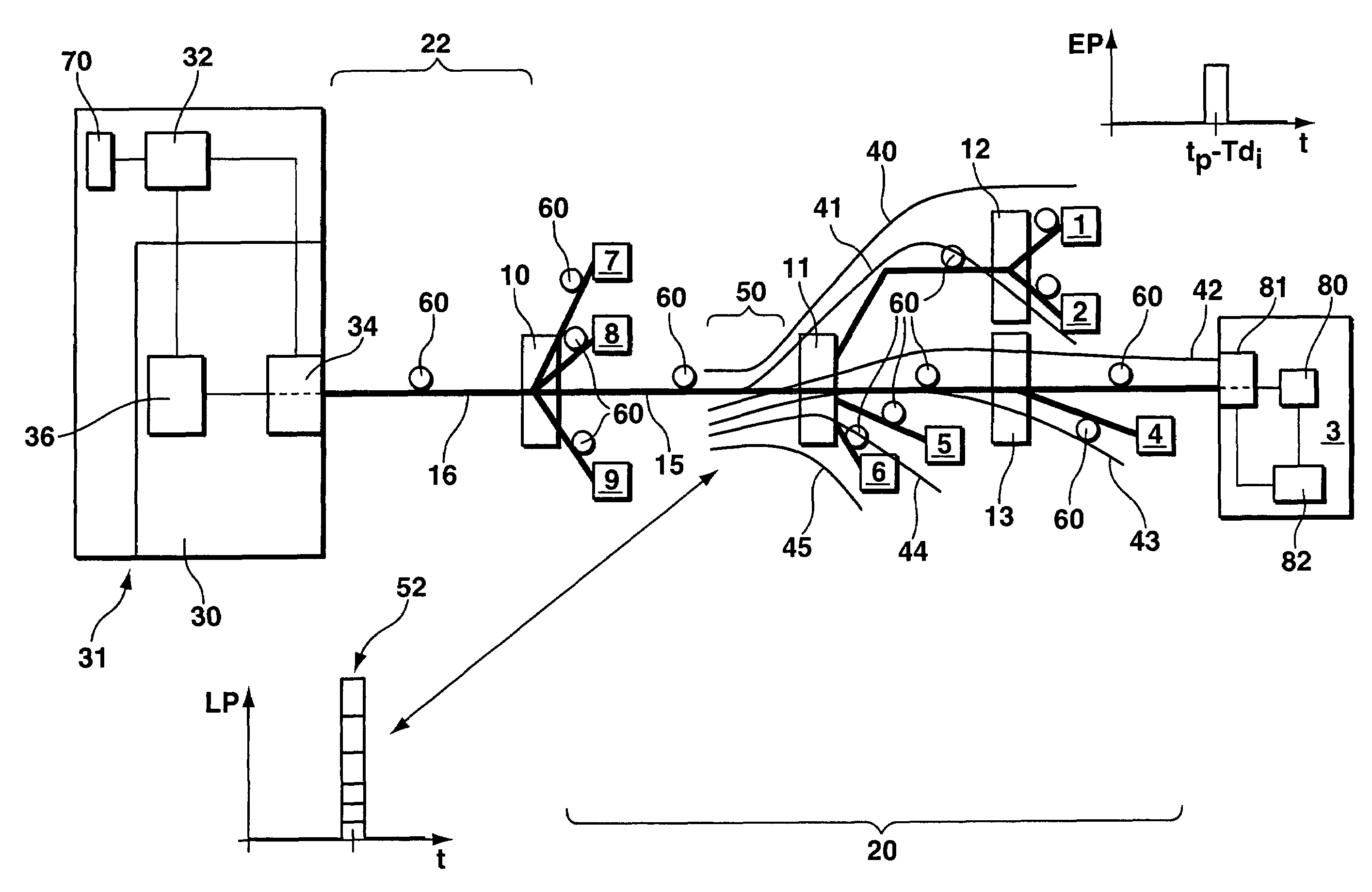 Passive optical network monitoring method and passive optical network