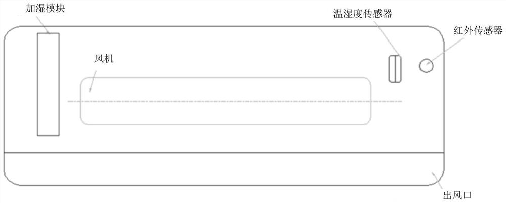 Air conditioner control method, device, air conditioner and storage medium