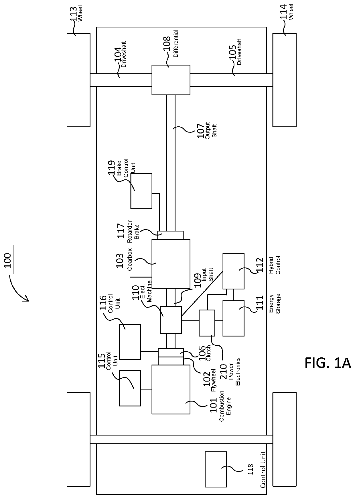 Method and device for determining a measure of brake system usage during operation of a vehicle