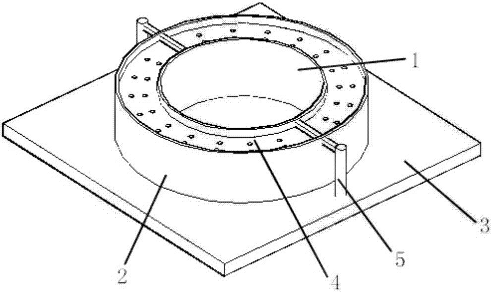 Manufacturing mould for annular shearing test sample