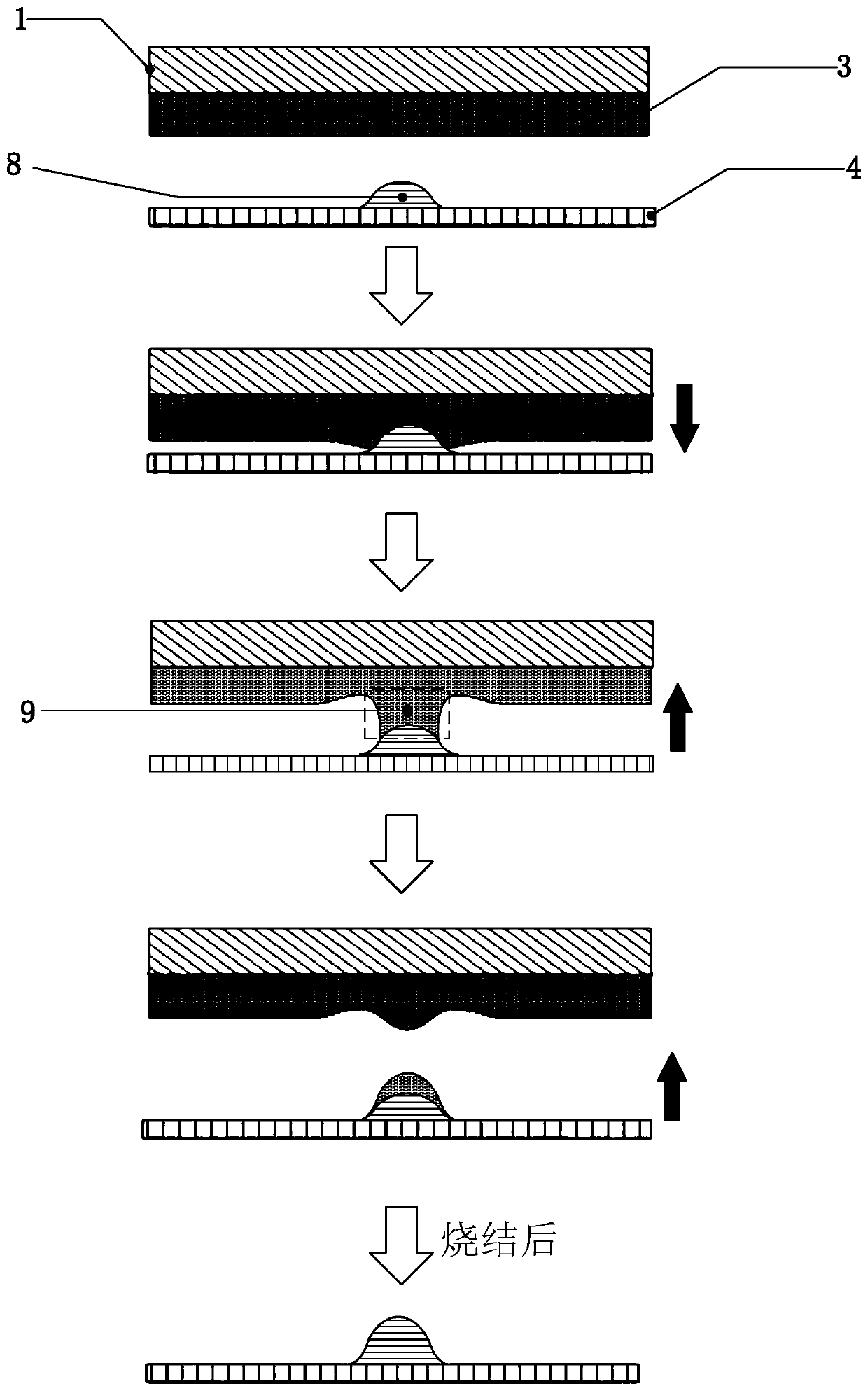 Photovoltaic solar cell electrode grid line in-situ secondary printing device and method