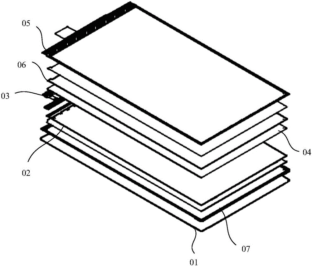 Backlight module and display device