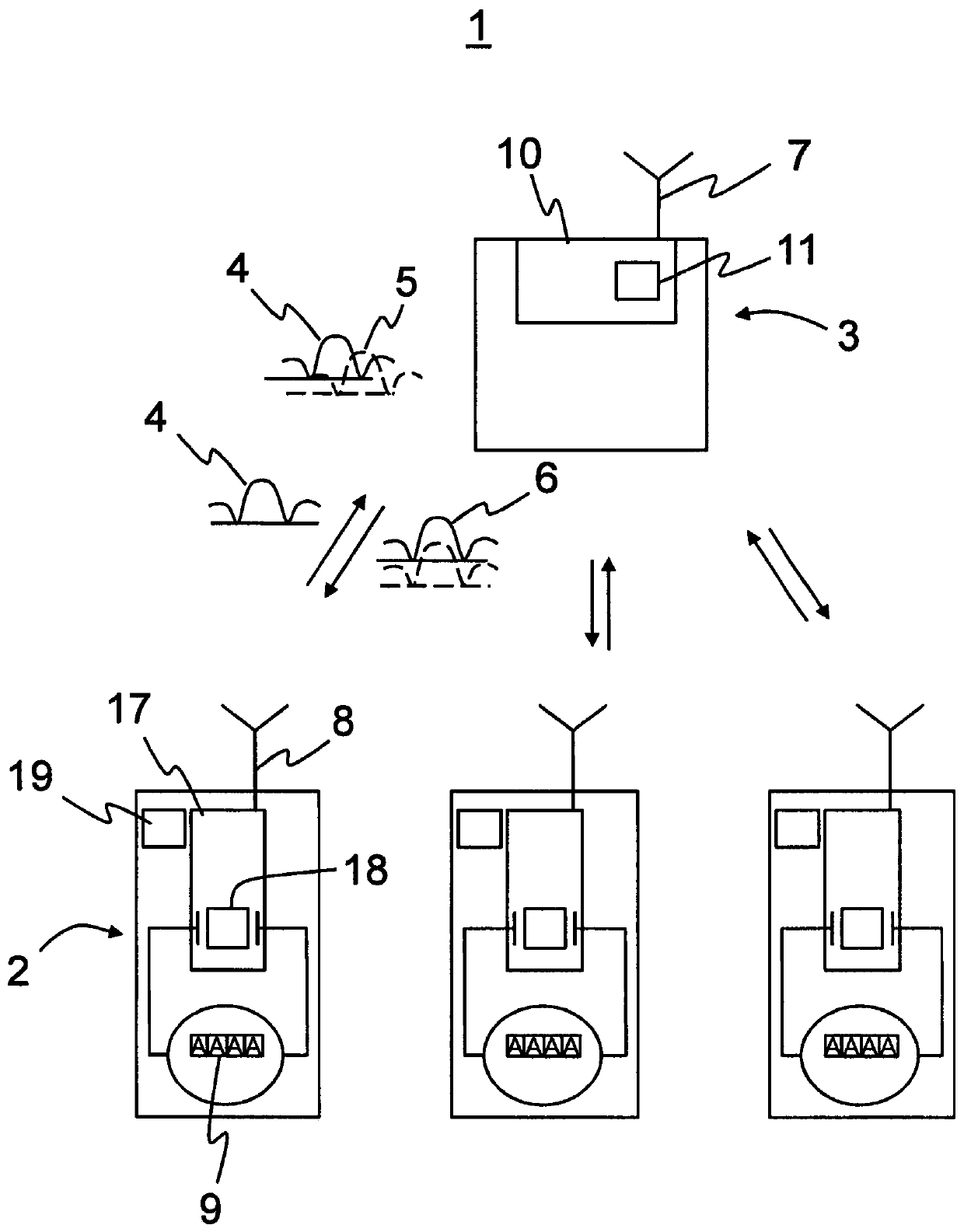 Method for improving the transmission quality between a data collector and a plurality of autonomous measuring units, and communication system