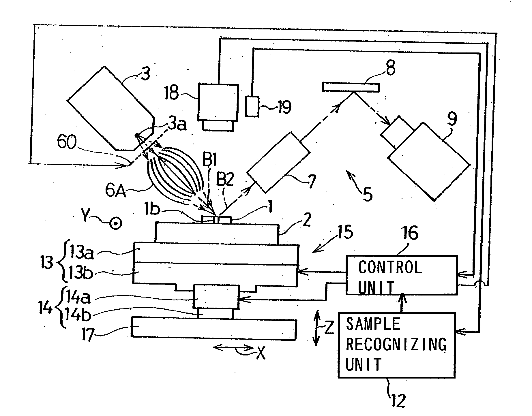 X-ray fluorescence spectrometer for semiconductors