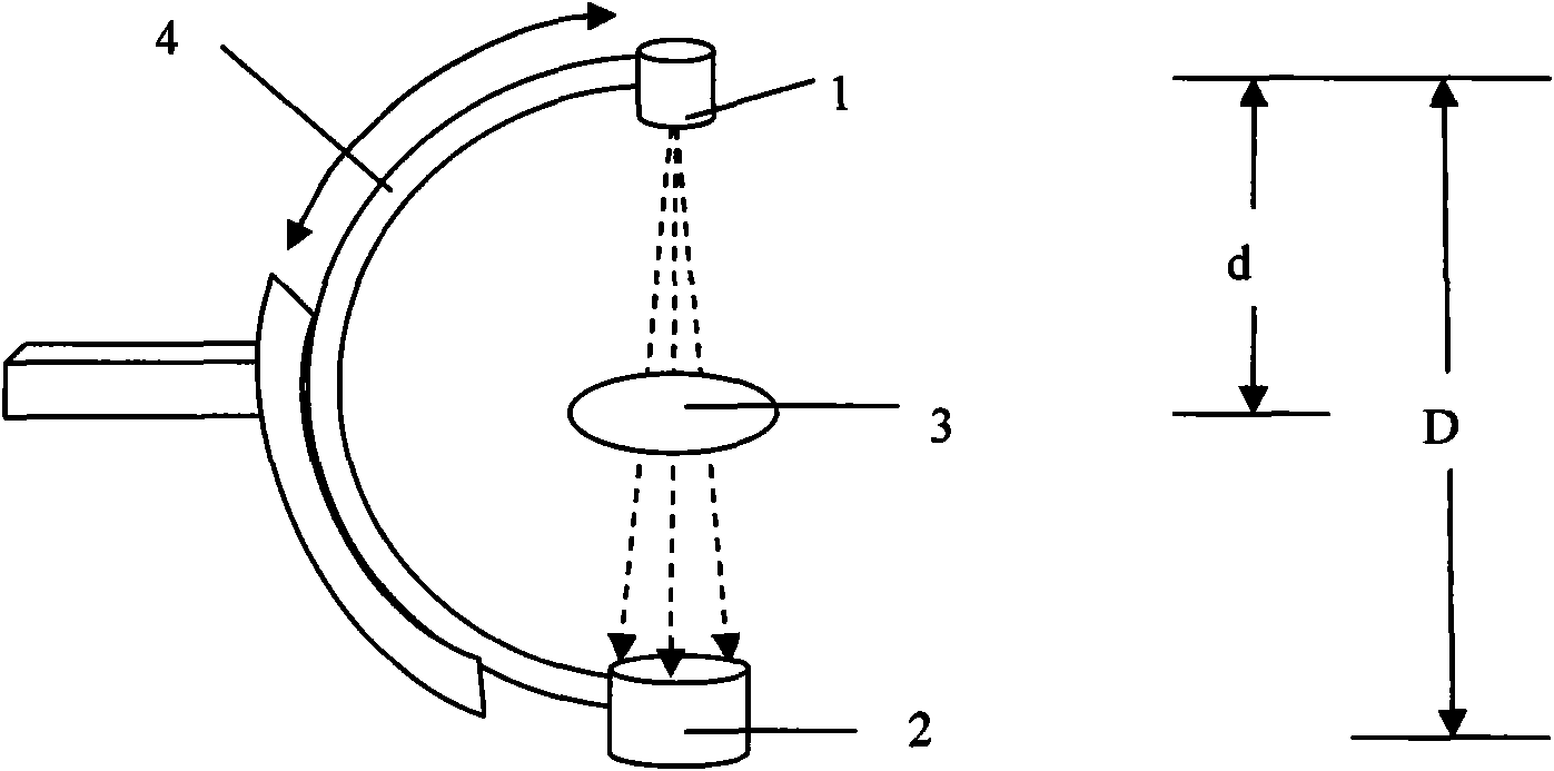 X-ray image-based three-dimensional object imaging method