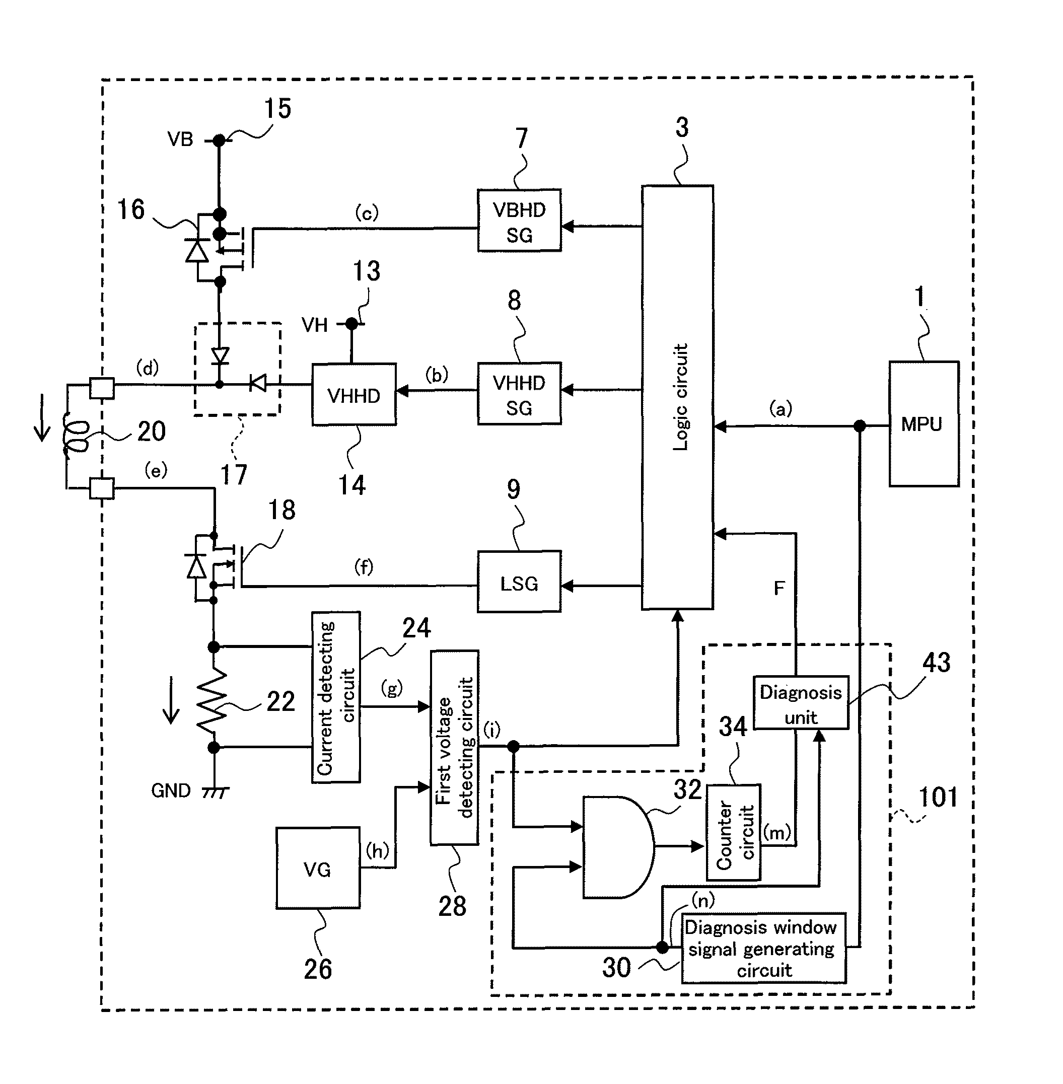 Electromagnetic load circuit failure diagnosis device