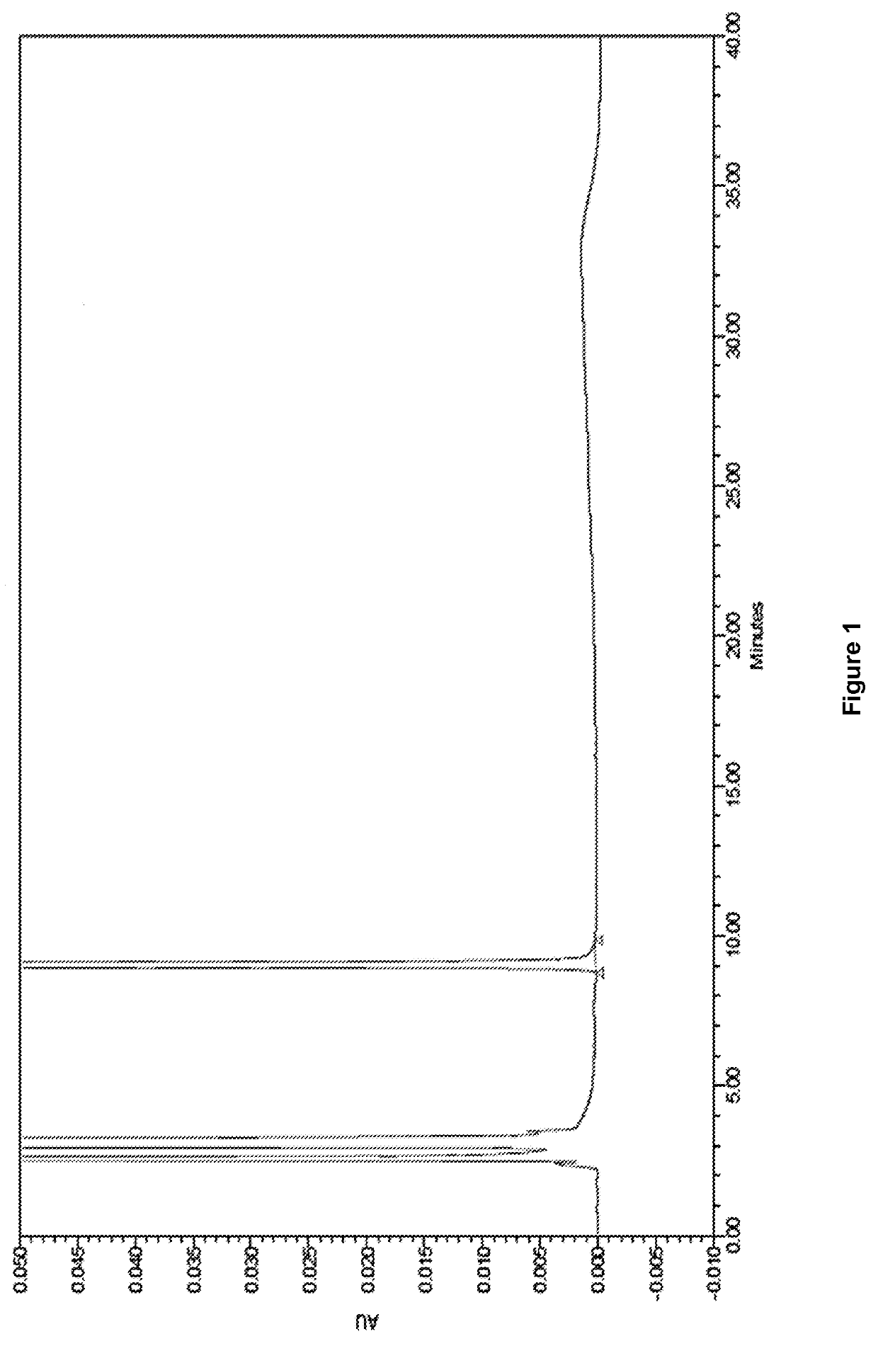 Ready-to-use dexmedetomidine compositions