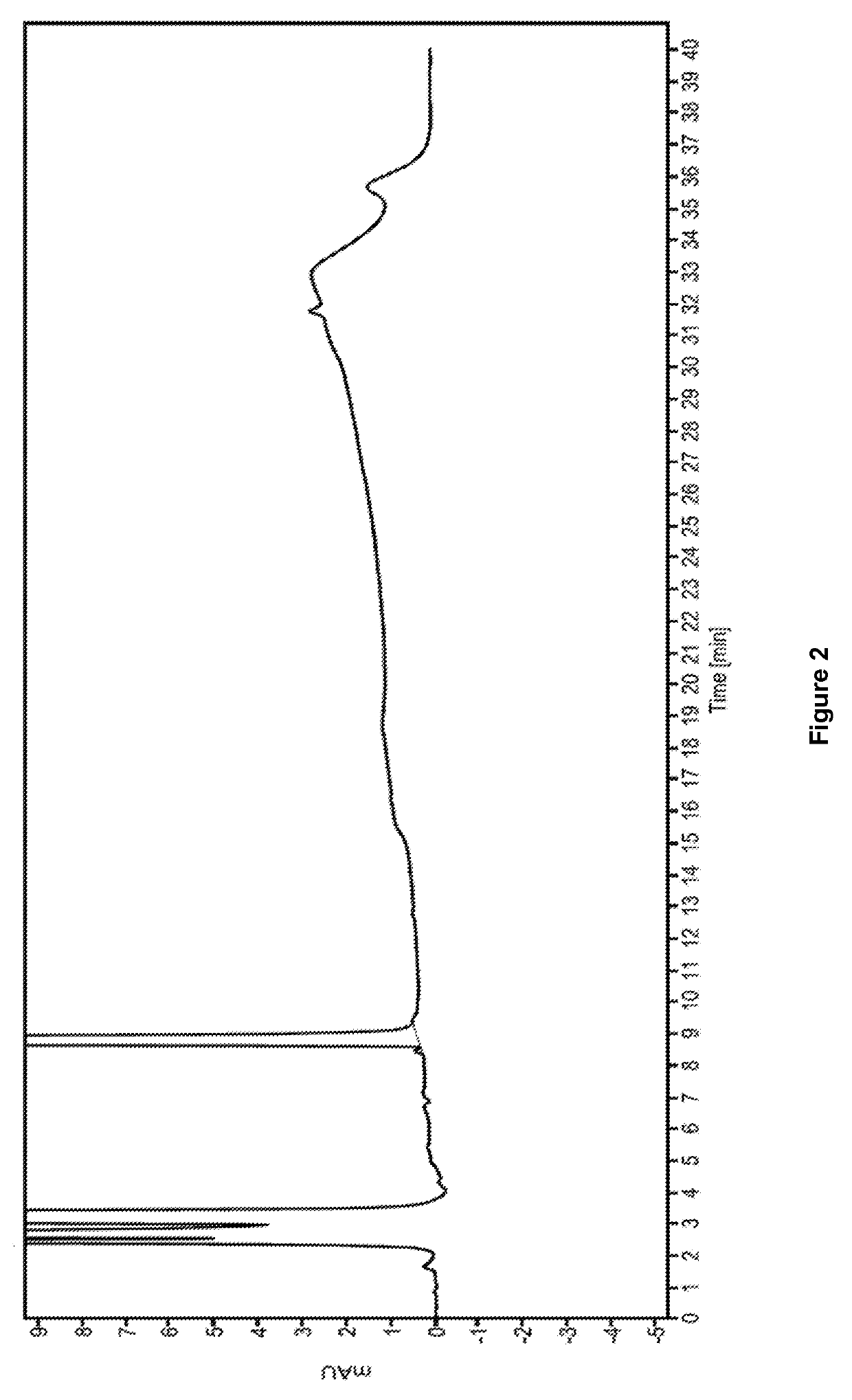 Ready-to-use dexmedetomidine compositions