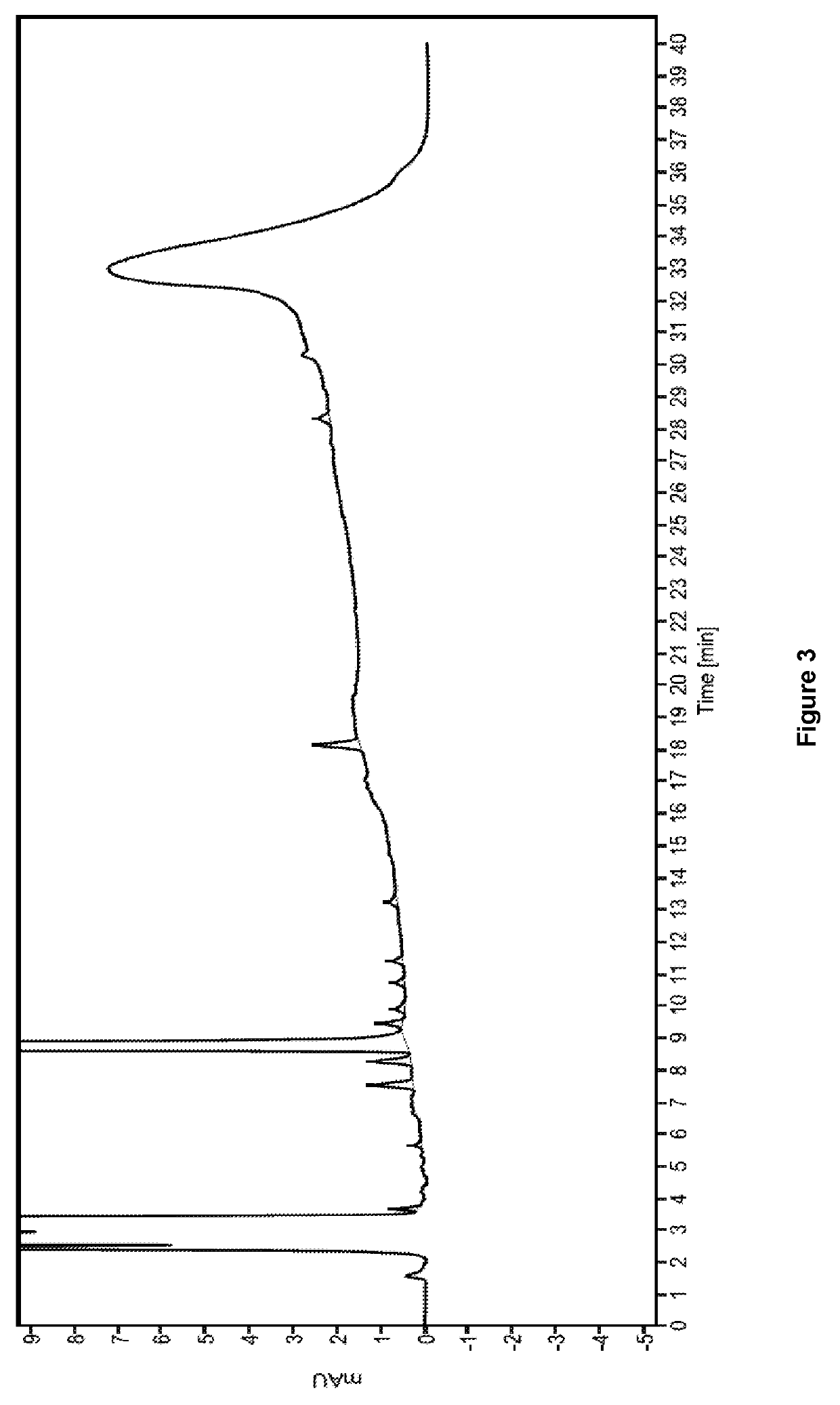 Ready-to-use dexmedetomidine compositions