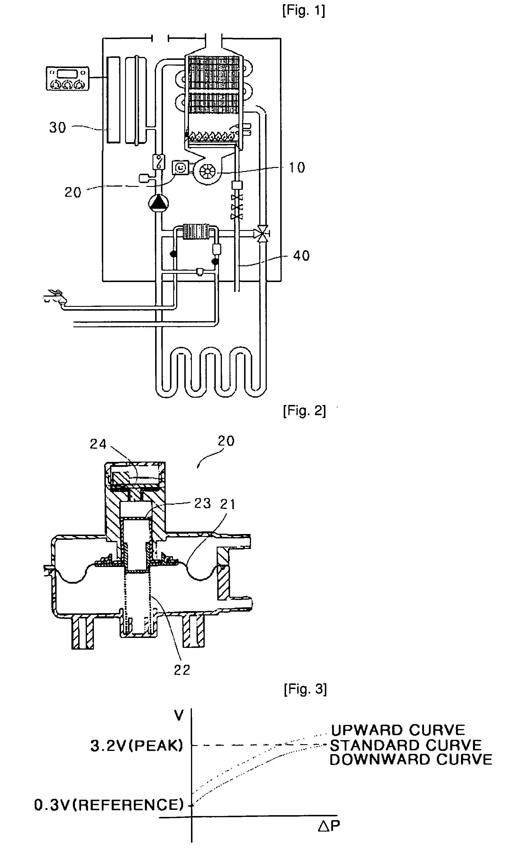 Boiler and method for controlling air and fuel ratio using air pressure sensor