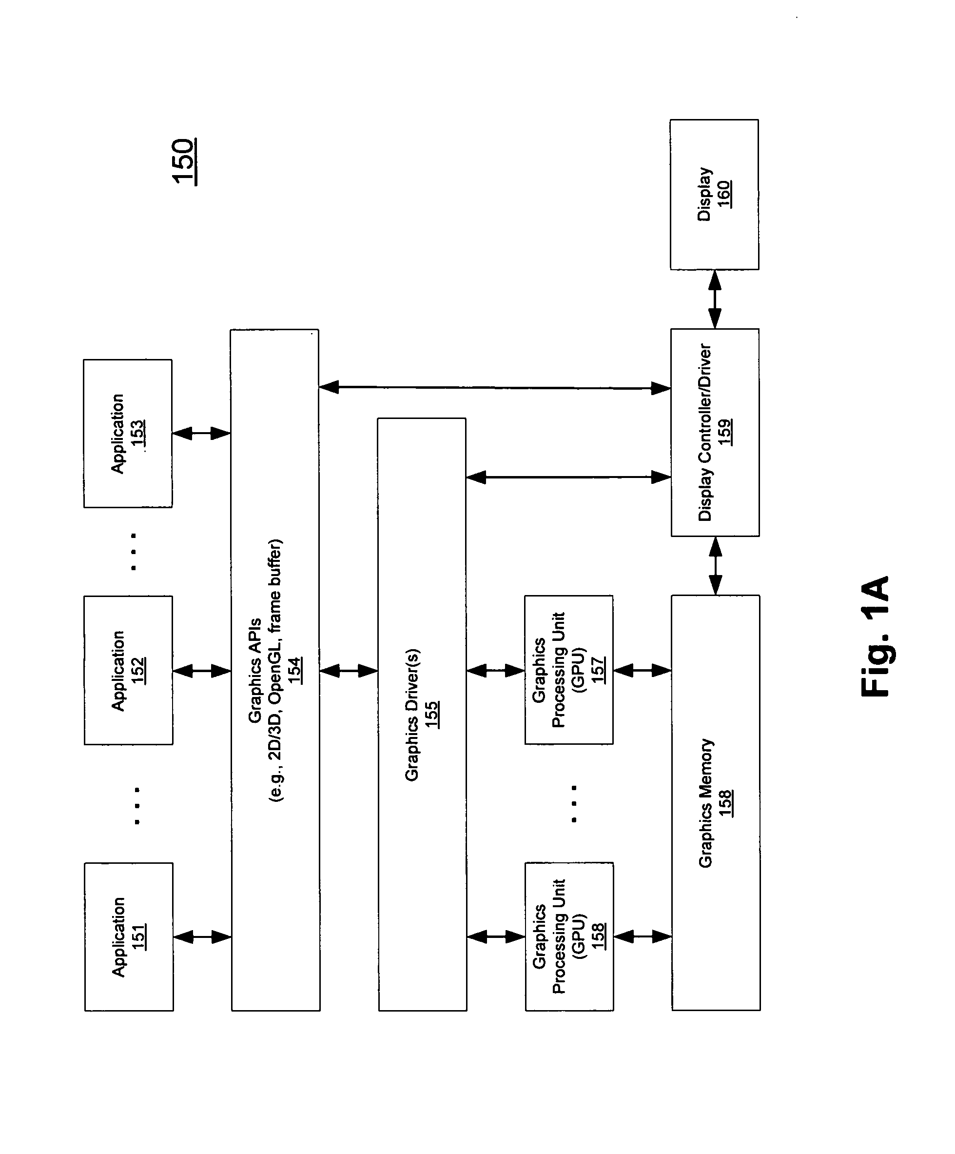 Serializing command streams for graphics processors