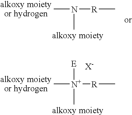 Detergent compositions