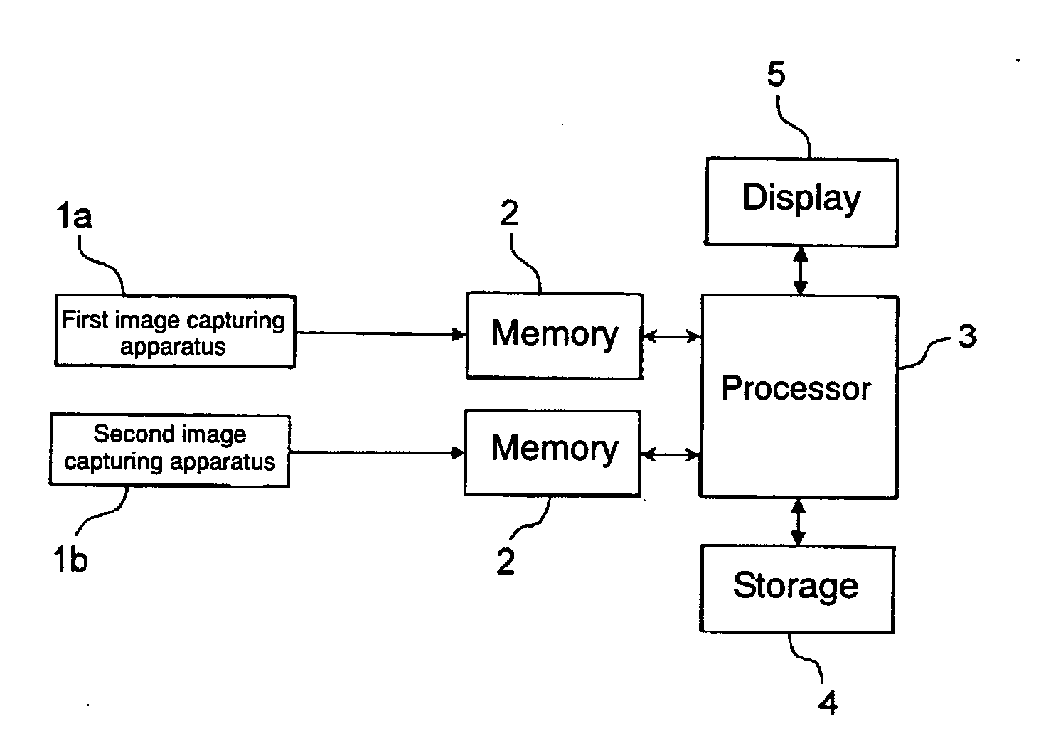 Three-dimensional image processing apparatus, optical axis adjusting method, and optical axis adjustment supporting method