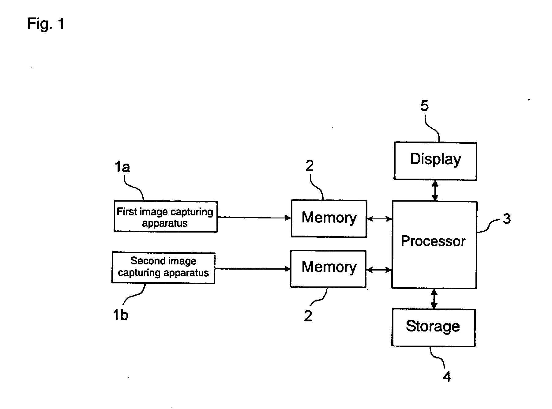 Three-dimensional image processing apparatus, optical axis adjusting method, and optical axis adjustment supporting method