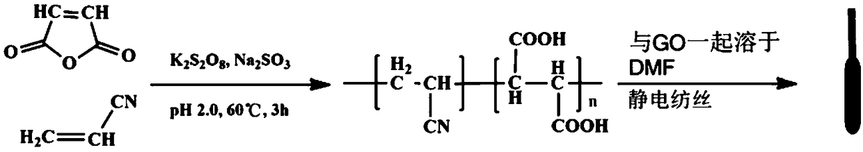 Method for separating and analyzing tetracyclines in large-volume environment water sample