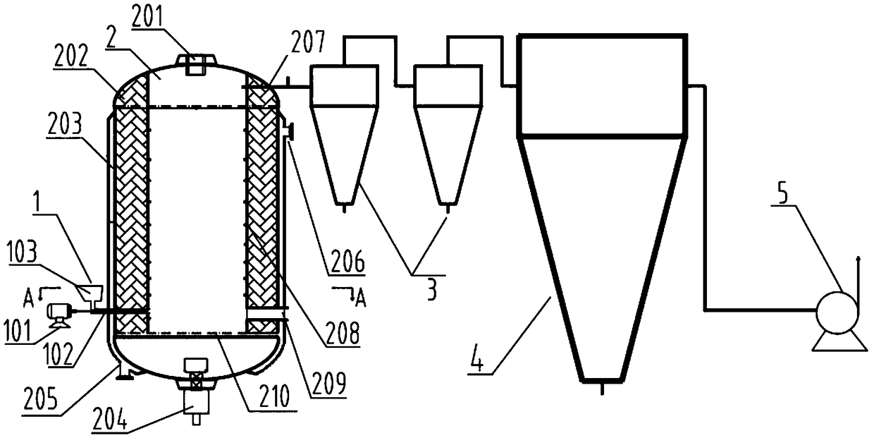 Crystal transition device for tetragonal barium titanate nanopowder synthesized by hydrothermal method