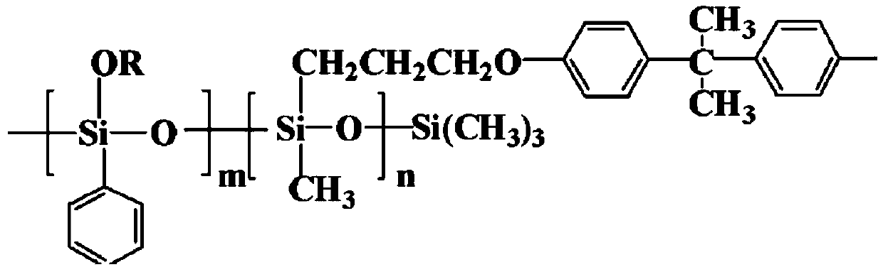 Organosilicon-modified epoxy resin, preparation method thereof and organosilicon-modified epoxy resin adhesive