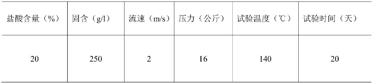 Organosilicon-modified epoxy resin, preparation method thereof and organosilicon-modified epoxy resin adhesive