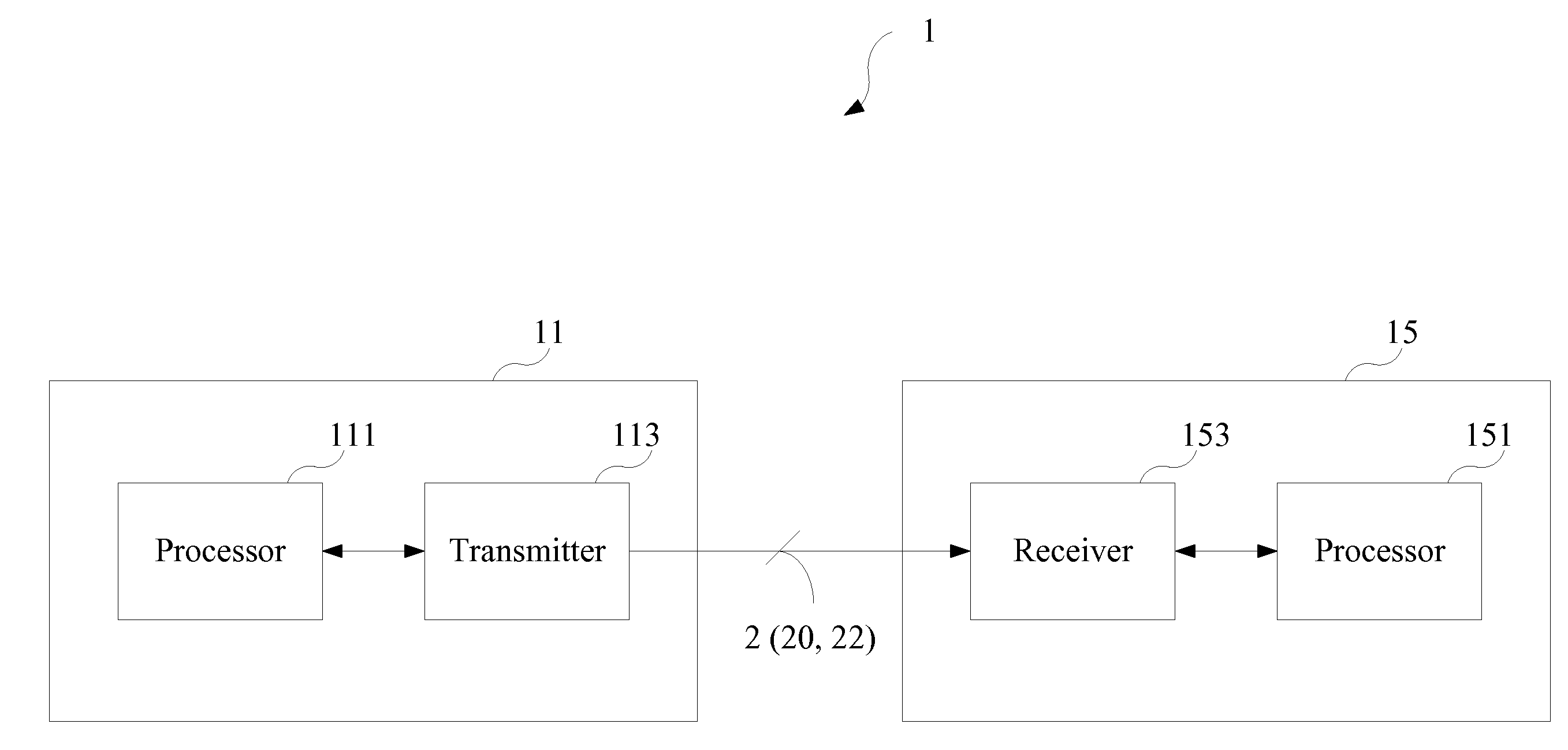 Small cell communication system and operating method thefeof