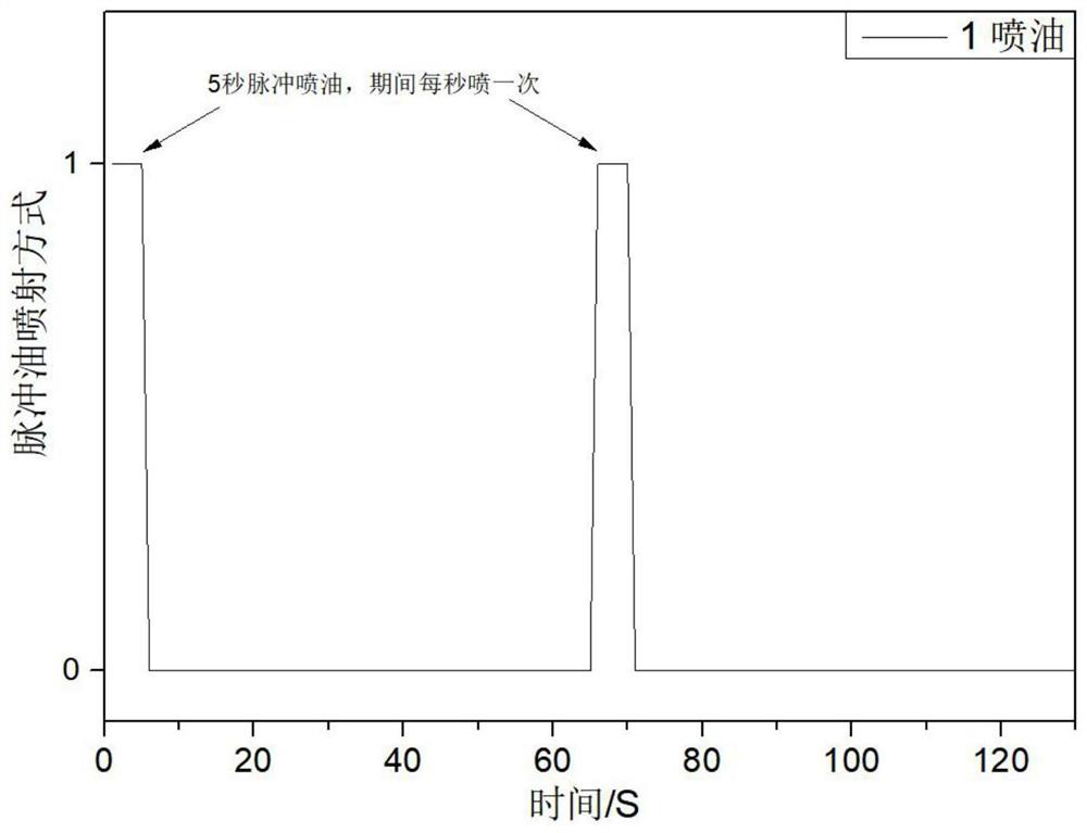 A kind of production process of 6 series alloy rod for anodic oxidation