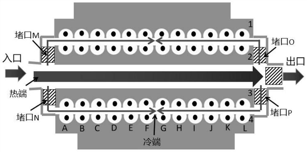 A kind of production process of 6 series alloy rod for anodic oxidation