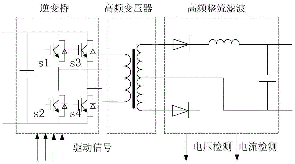 A marine controllable source electromagnetic detection transmitter underwater device and its control method