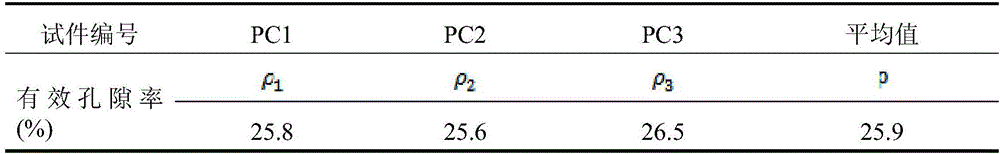 Method and device for rapidly determining effective porosity of ecological porous concrete