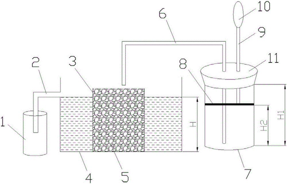 Method and device for rapidly determining effective porosity of ecological porous concrete