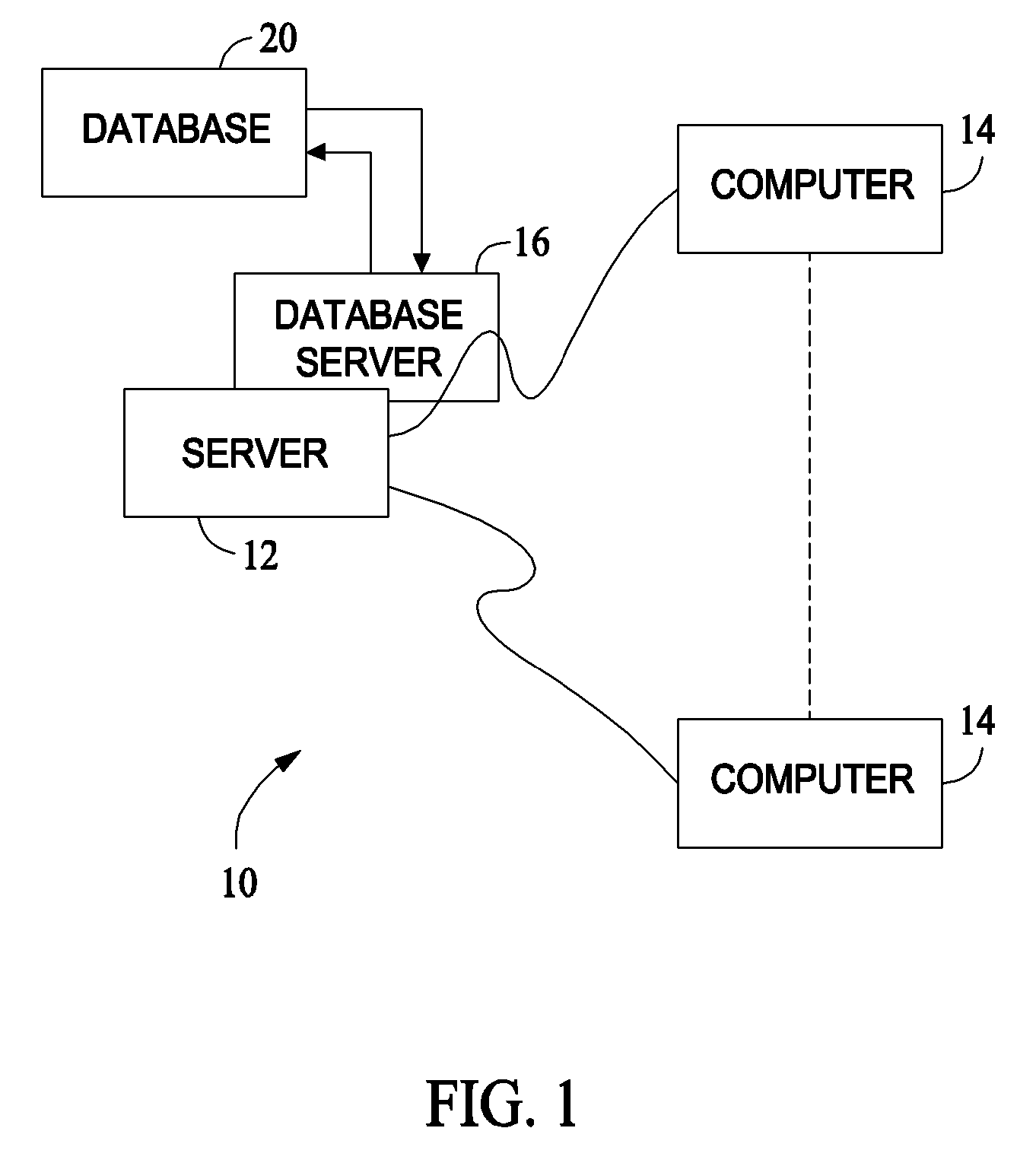 Methods and systems for managing aircraft maintenance and material supply