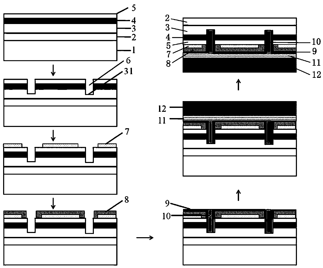 A preparation method of Gan-based flip-chip thin-film structure near-ultraviolet LED