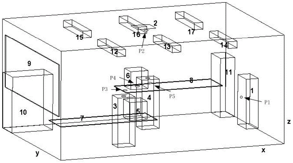 Interactive optimization method for improving internal environment of building